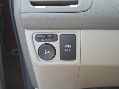 2010 Acura RDX Technology Package