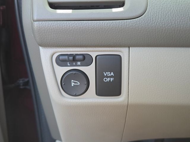 2010 Acura RDX Technology Package
