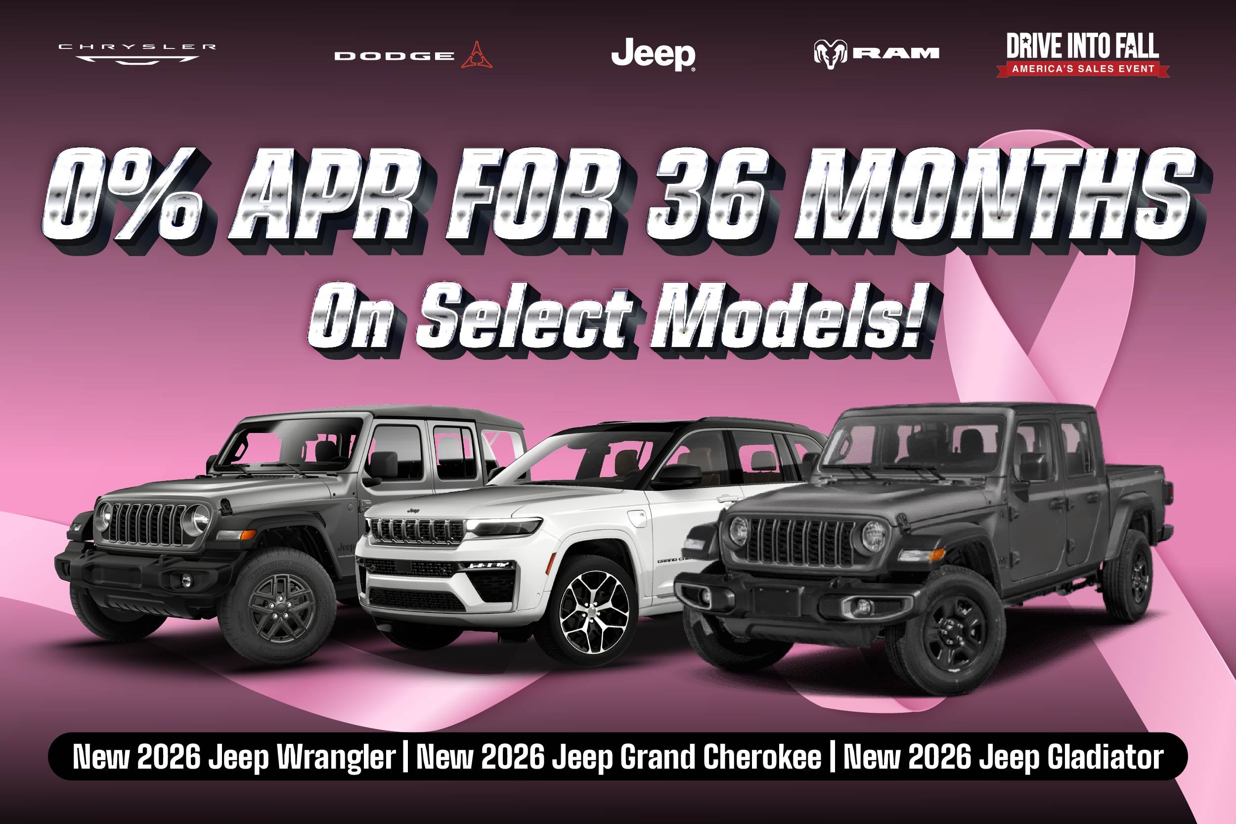 APR Offer